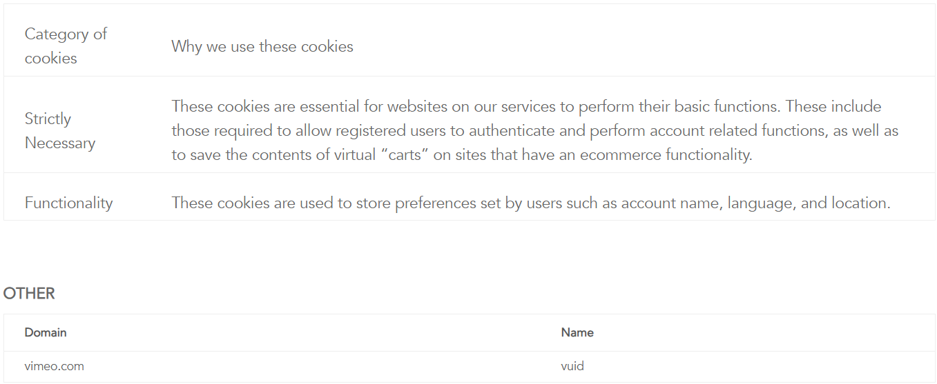 Cookie Policy Image 1